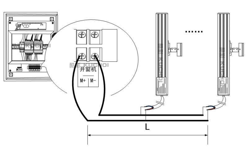 開窗器到控制箱之間要怎么布線？線材平方數選型參考